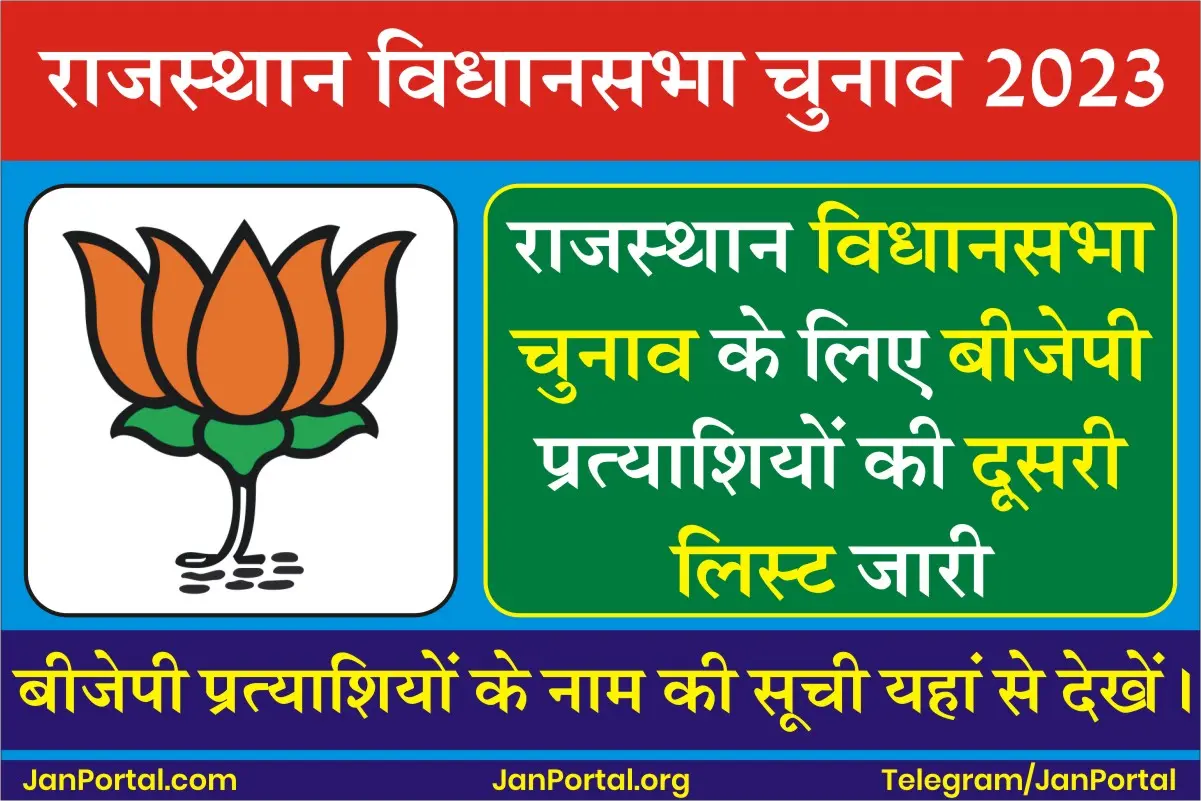 Rajasthan BJP Candidate 2nd List